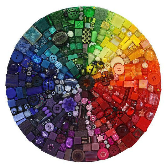 Waistbead Meanings